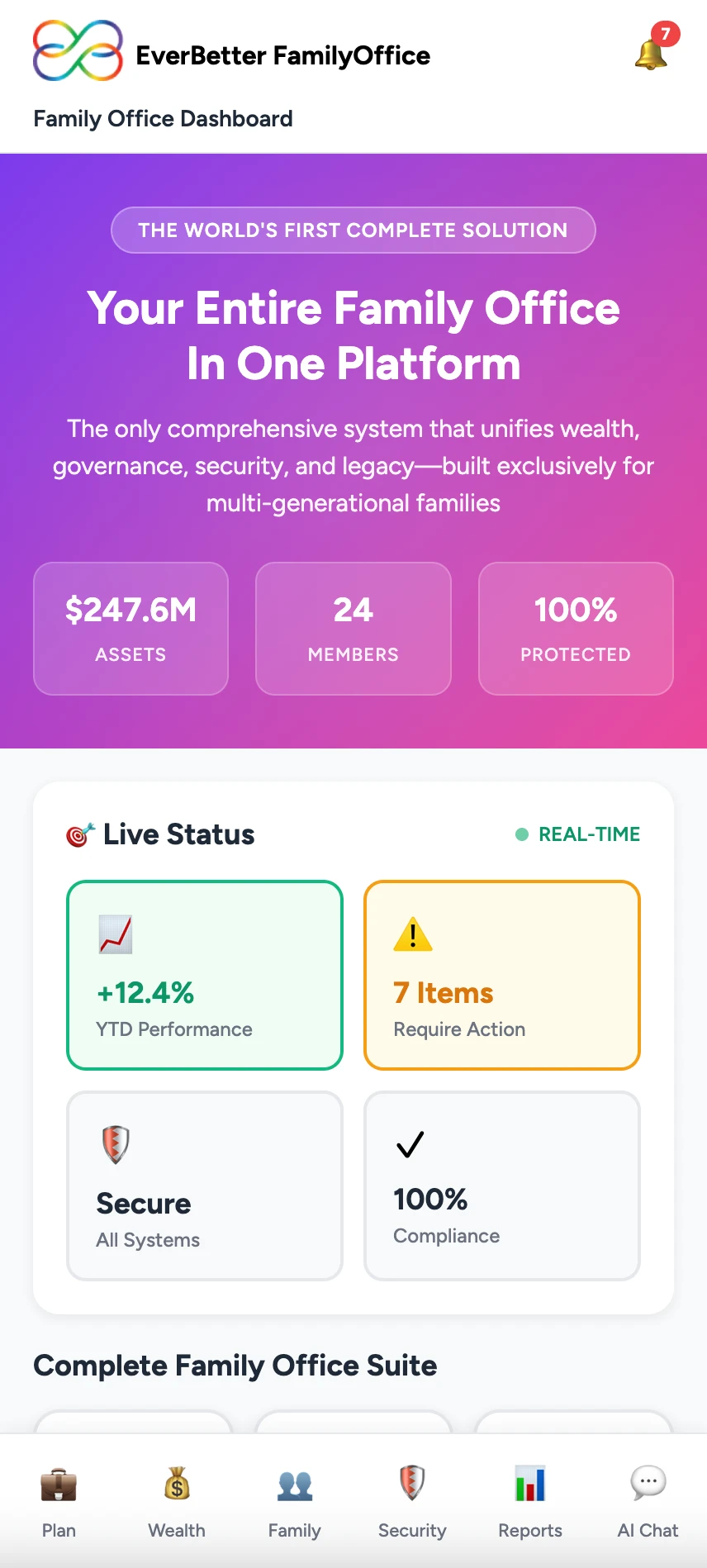The Family Office Vault prototype showing live status, compliance and a multi-generational family suite